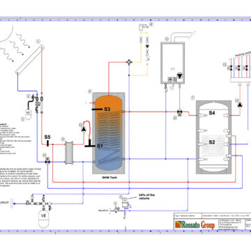 μηχανολογικό σχέδιο